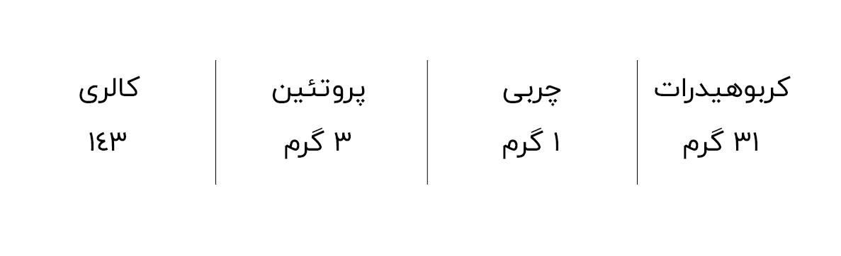 اسموتی هندوانه و توت فرنگی